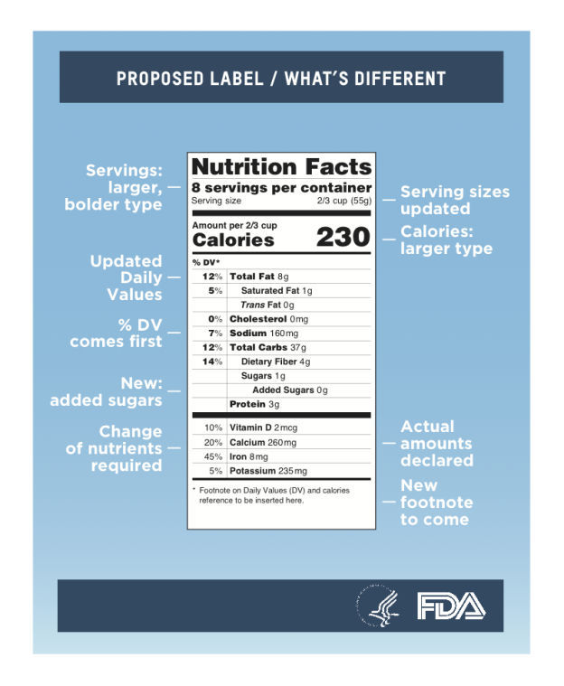 There+are+more+important+food+issues+than+nutrition+labels.