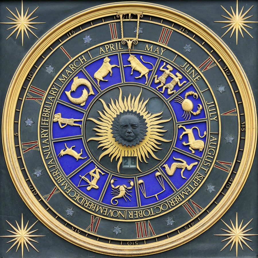 Astrology Wheel 