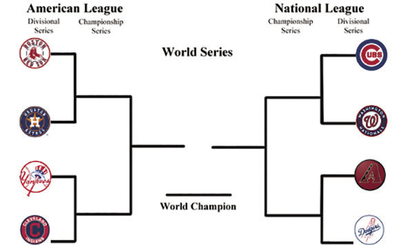 Pick up a print copy of Hilltop Views to fill out your own playoff bracket.