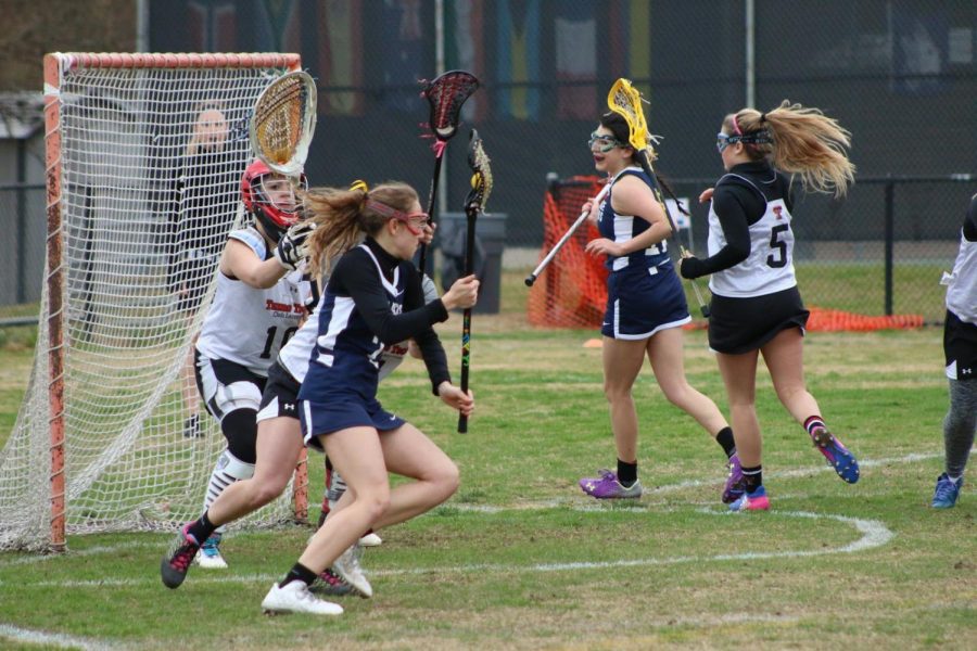 Women's Lacrosse