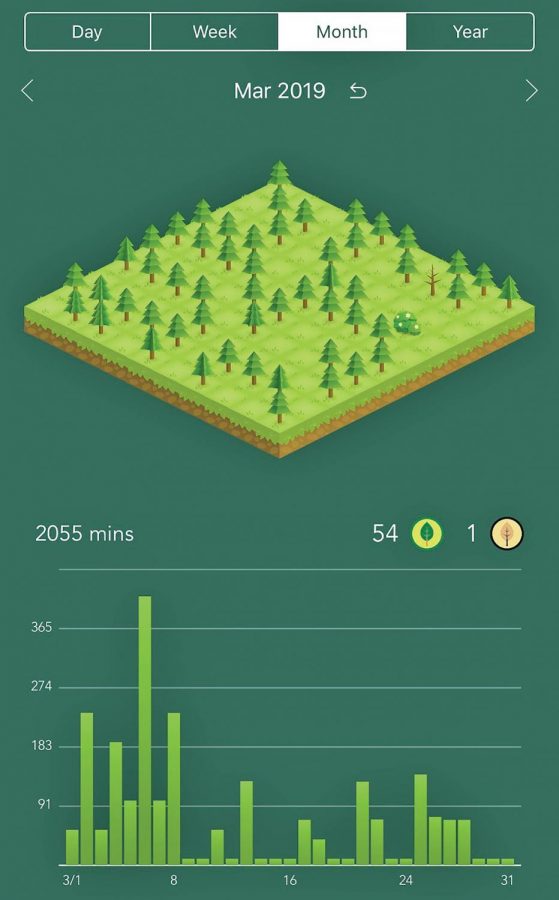 The longer users stay off their phones, the bigger their forest grows. Seekrtech Co. also has an app that helps users build better sleep patterns. 