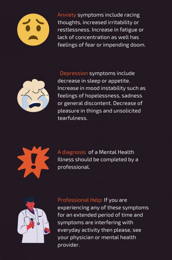 Infographic 2